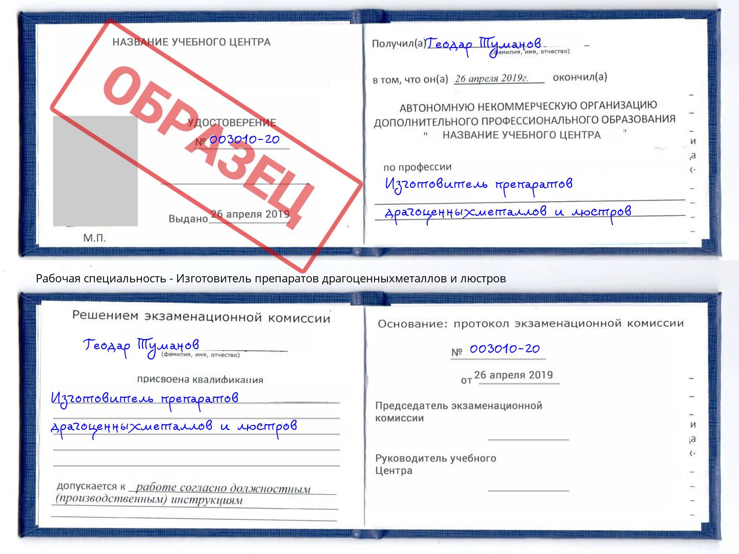 Изготовитель препаратов драгоценныхметаллов и люстров Кизилюрт
